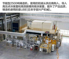 精益智造，高效致遠——廣汽本田第三工廠參觀與技術咨詢紀實
