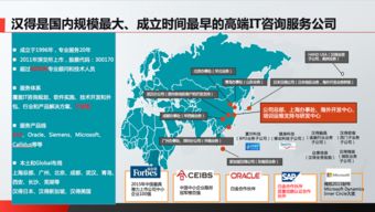 漢得攜手華為云，提供專業(yè)SAP云遷移與信息技術(shù)咨詢服務(wù)